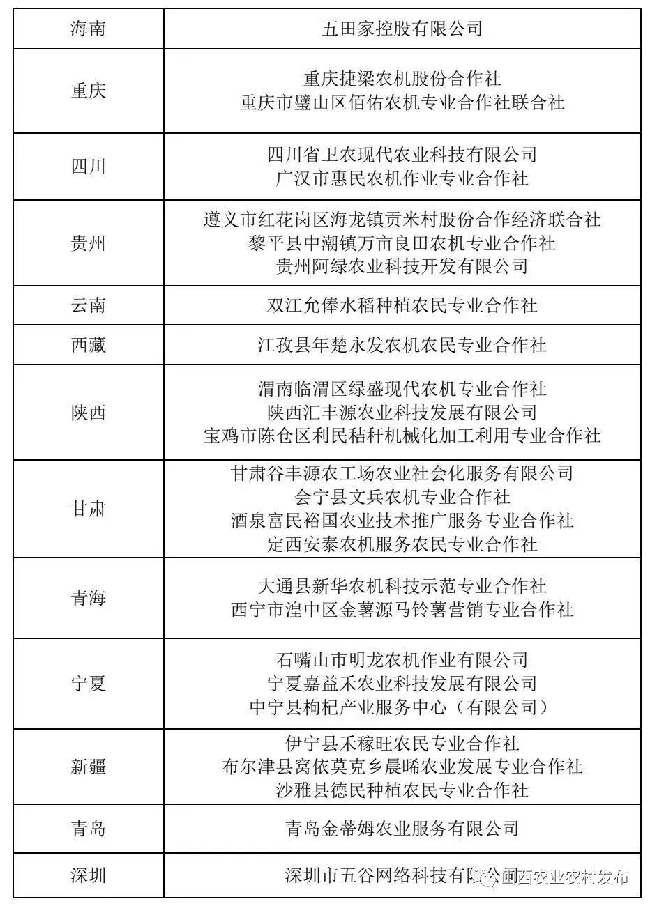 社會(huì)化服務(wù)4.jpg 社會(huì)化服務(wù)4.jpg